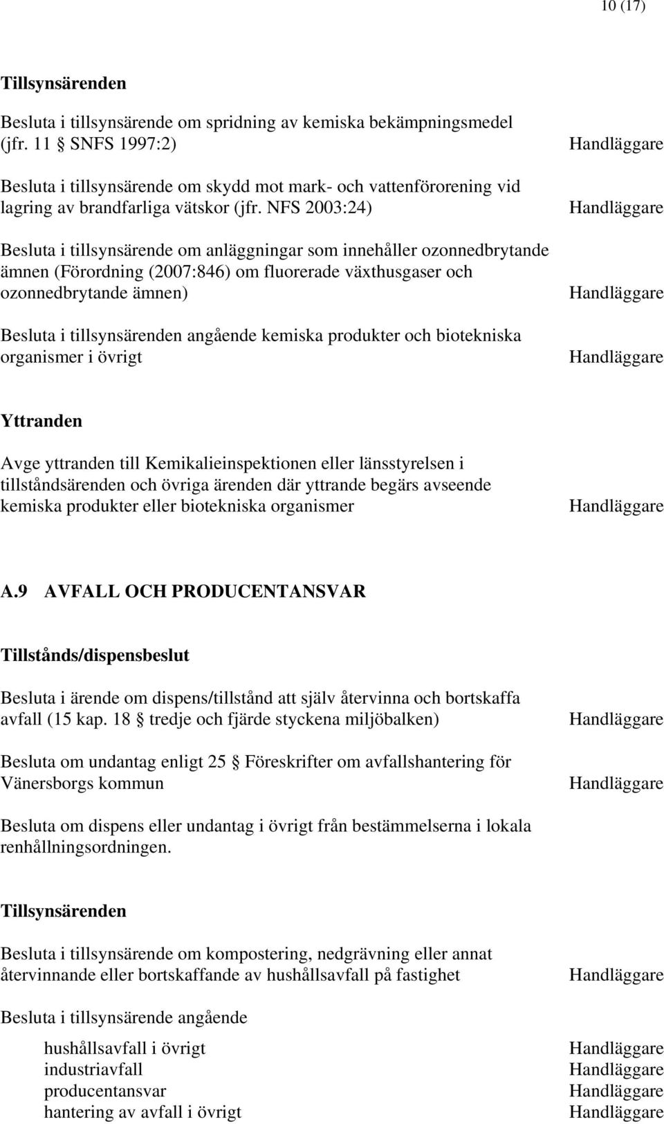 NFS 2003:24) Besluta i tillsynsärende om anläggningar som innehåller ozonnedbrytande ämnen (Förordning (2007:846) om fluorerade växthusgaser och ozonnedbrytande ämnen) Besluta i tillsynsärenden