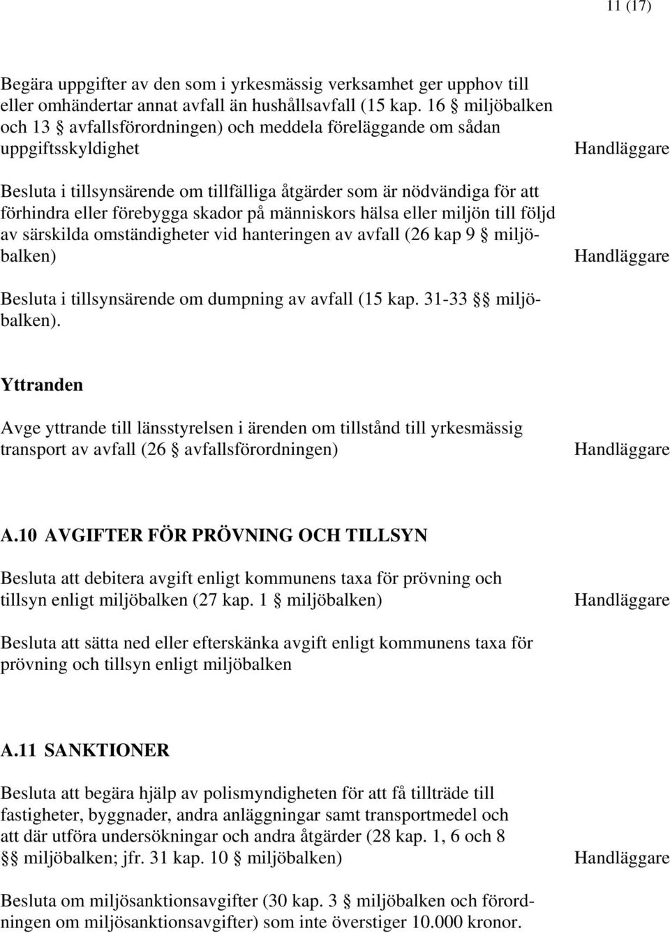 skador på människors hälsa eller miljön till följd av särskilda omständigheter vid hanteringen av avfall (26 kap 9 miljöbalken) Besluta i tillsynsärende om dumpning av avfall (15 kap.