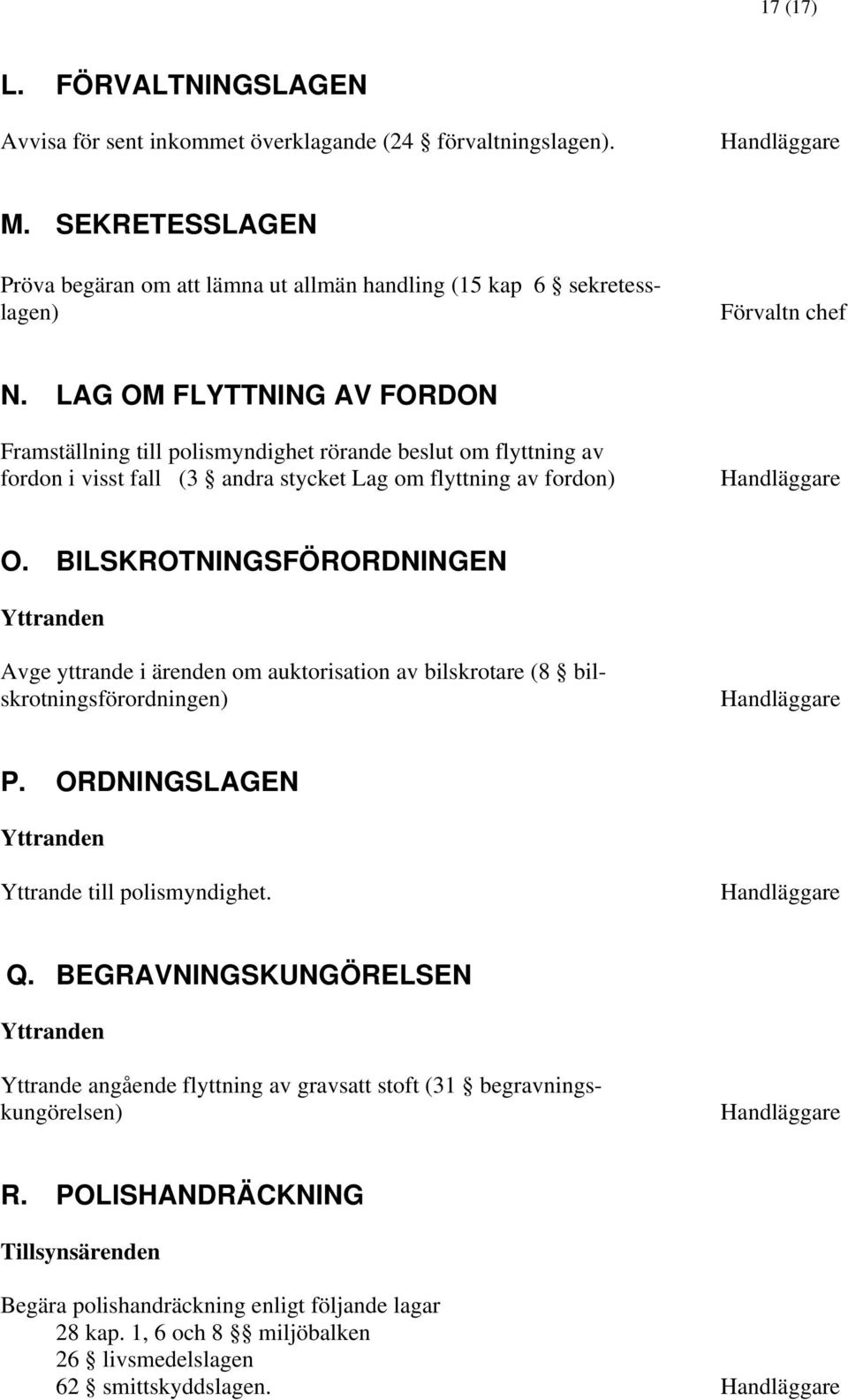 BILSKROTNINGSFÖRORDNINGEN Avge yttrande i ärenden om auktorisation av bilskrotare (8 bilskrotningsförordningen) P. ORDNINGSLAGEN Yttrande till polismyndighet. Q.