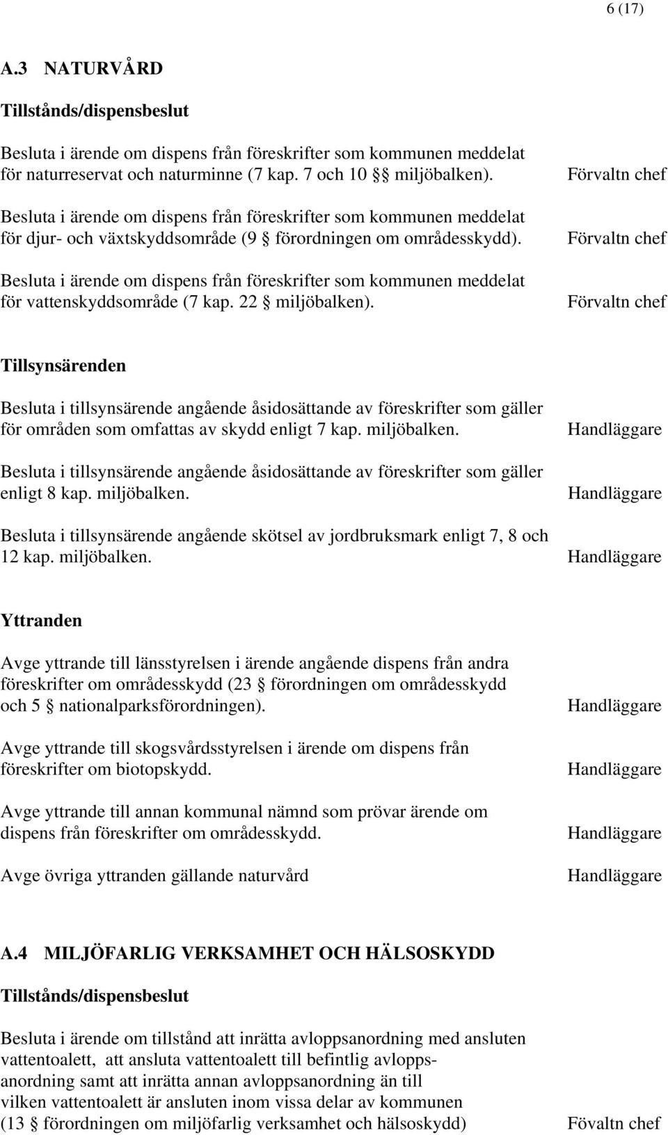 Besluta i ärende om dispens från föreskrifter som kommunen meddelat för vattenskyddsområde (7 kap. 22 miljöbalken).