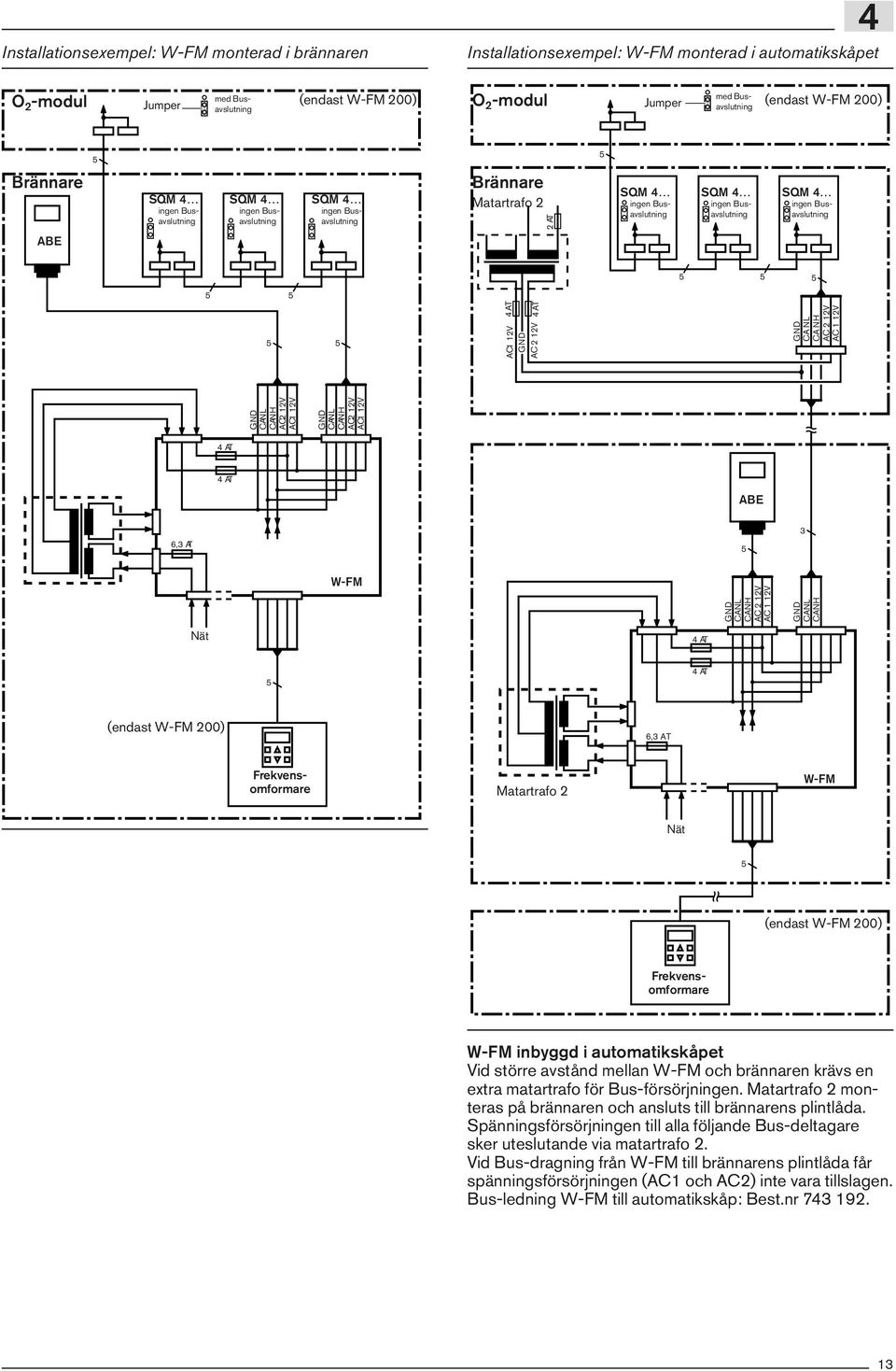 Busavslutning ABE 5 5 5 5 5 5 5 4 AT 4 AT AC1 12V GND AC 2 12V GND CANL CANH AC2 12V AC1 12V GND CANL CANH AC2 12V AC1 12V 4 AT 4 AT 3 6,3 AT 5 W-FM GND CANL CANH AC 2 12V AC 1 12V GND CANL CANH GND