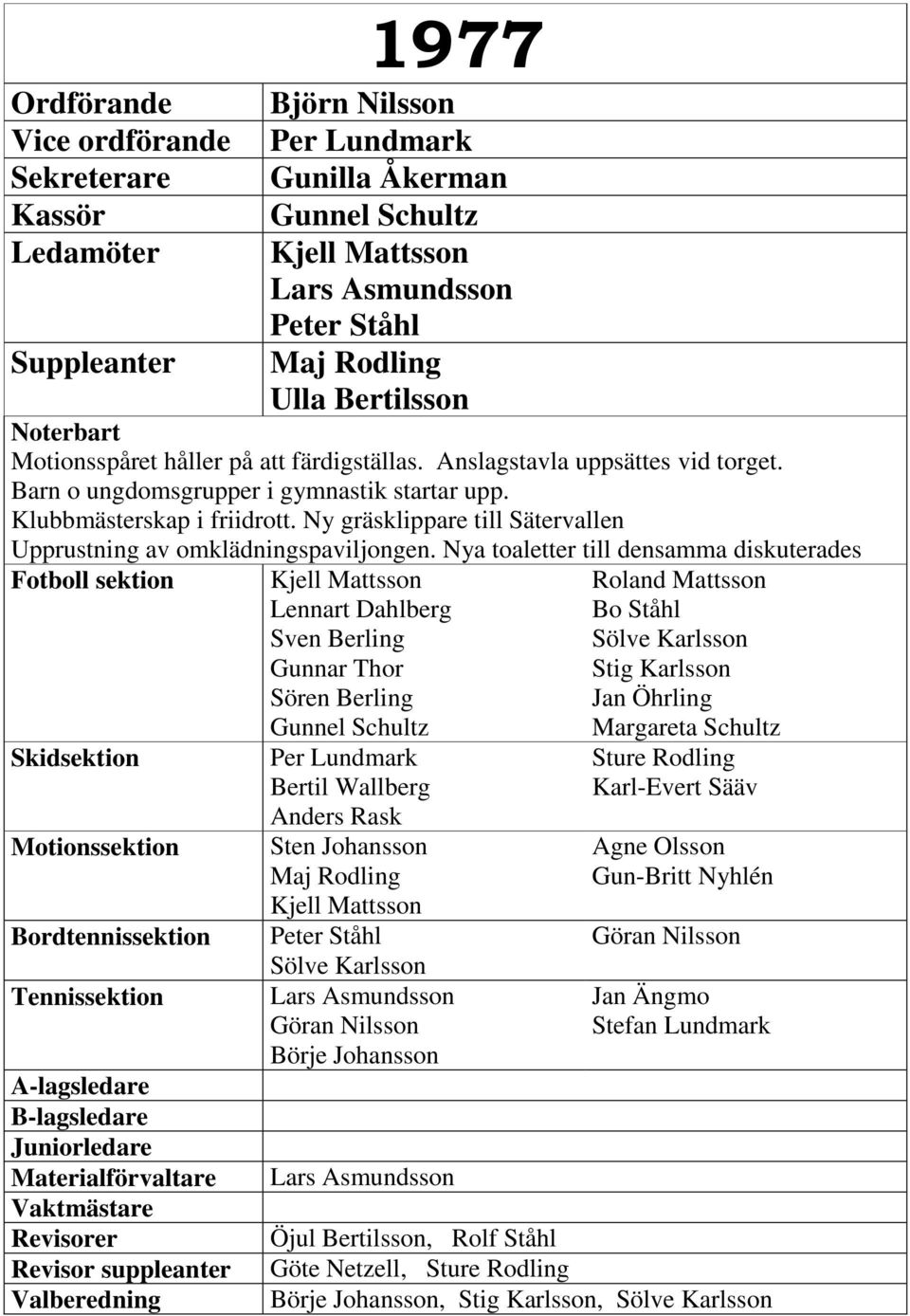 Ny gräsklippare till Sätervallen Upprustning av omklädningspaviljongen.