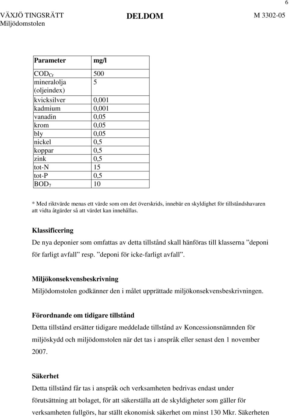 Klassificering De nya deponier som omfattas av detta tillstånd skall hänföras till klasserna deponi för farligt avfall resp. deponi för icke-farligt avfall.