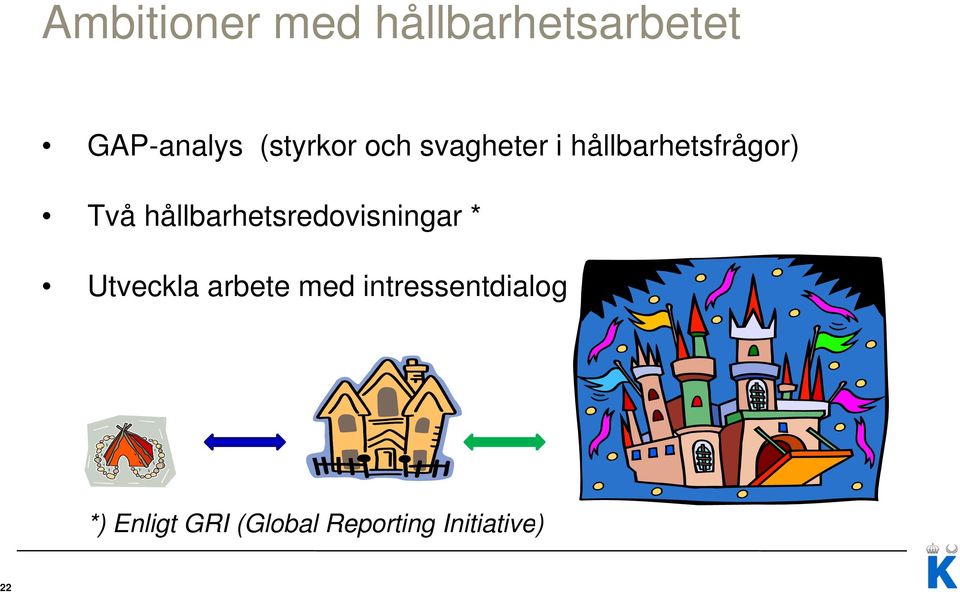 hållbarhetsredovisningar * Utveckla arbete med