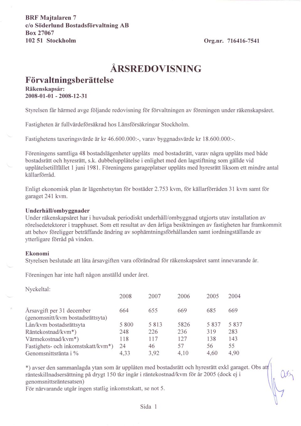 Fastigheten är fullvärdeförsäkrad hos Länsförsäkringar Stockholm. Fastighetens taxeringsvärde är kr 46.600.000:-,