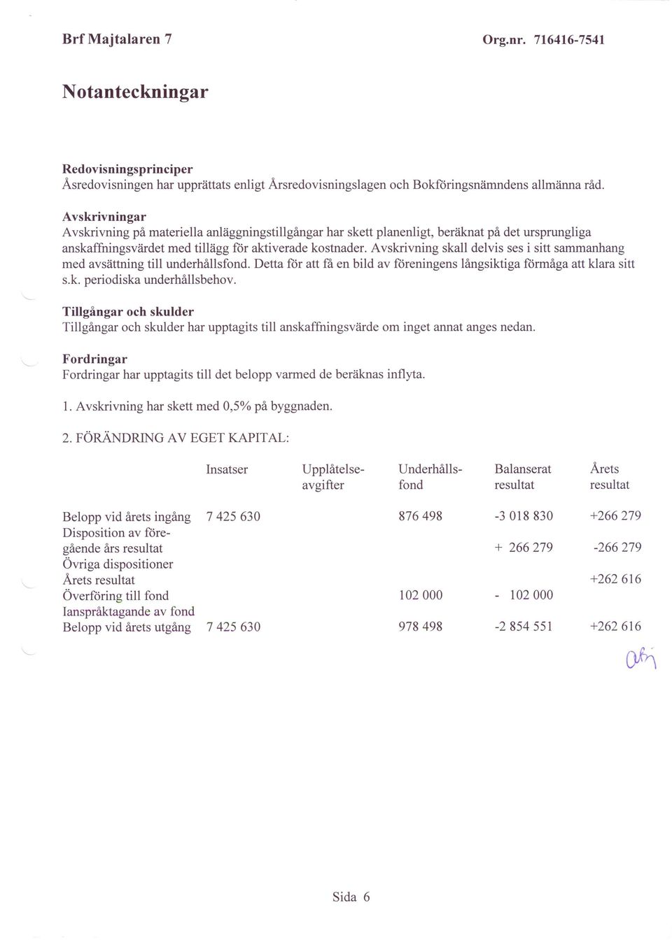 Avskrivning skall delvis ses i sitt sammanhang med avsättning till underhållsfond. Detta för att få en bild av föreningens långsiktiga förmåga att klara sitt s.k. periodiska underhållsbehov.