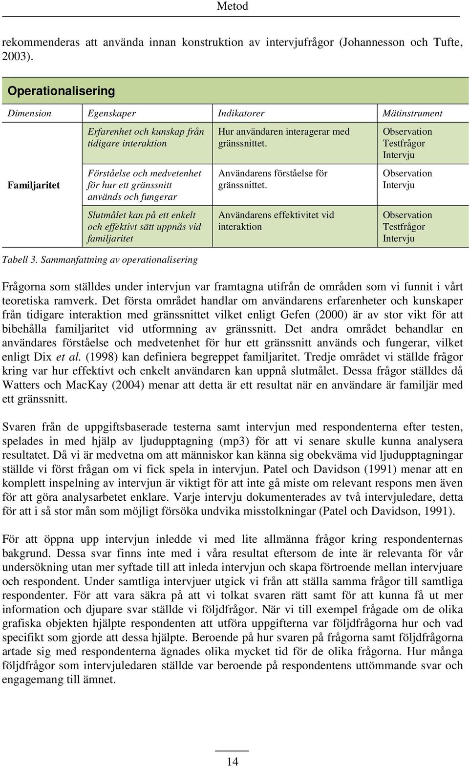 Slutmålet kan på ett enkelt och effektivt sätt uppnås vid familjaritet Tabell 3. Sammanfattning av operationalisering Hur användaren interagerar med gränssnittet.