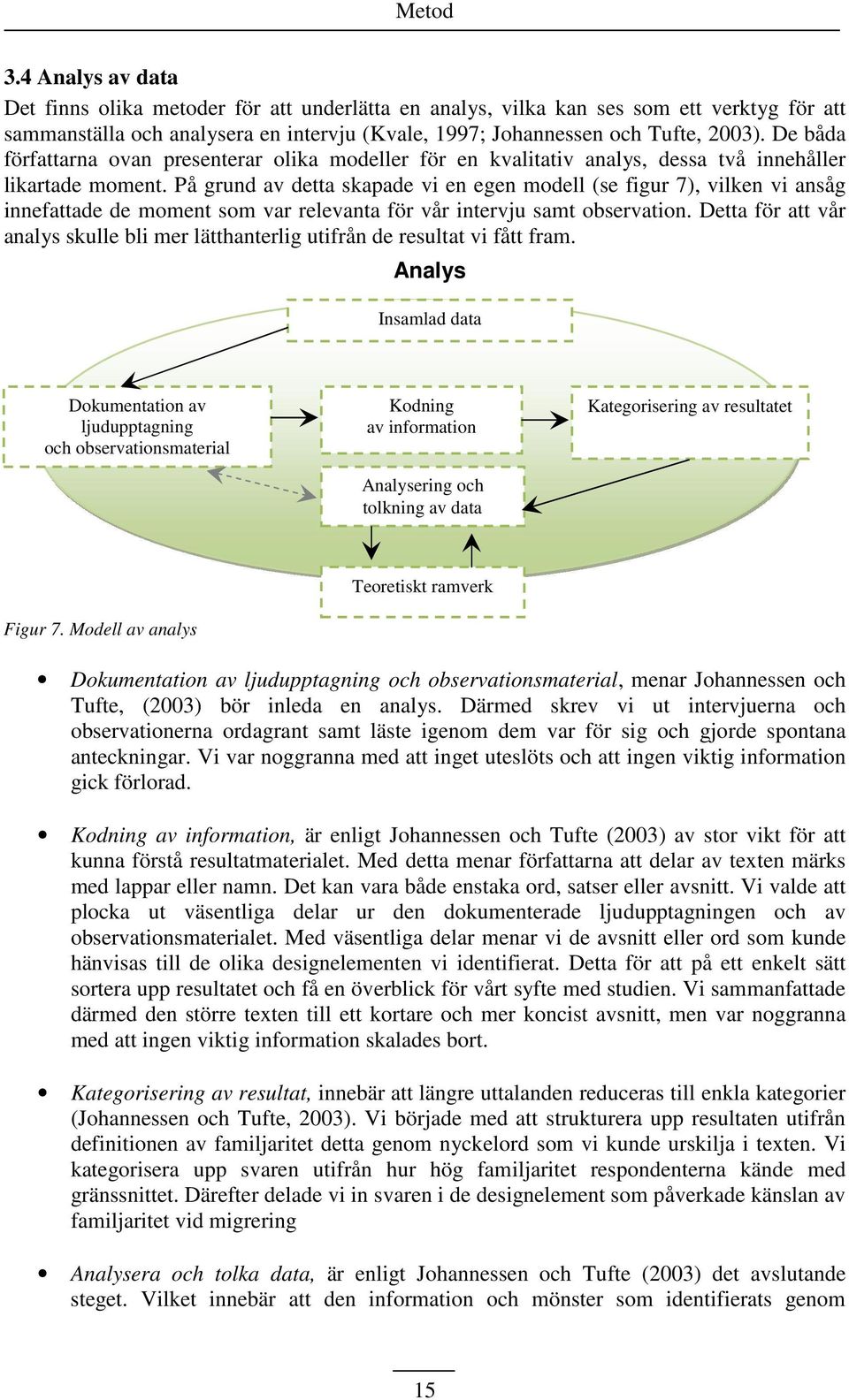 På grund av detta skapade vi en egen modell (se figur 7), vilken vi ansåg innefattade de moment som var relevanta för vår intervju samt observation.