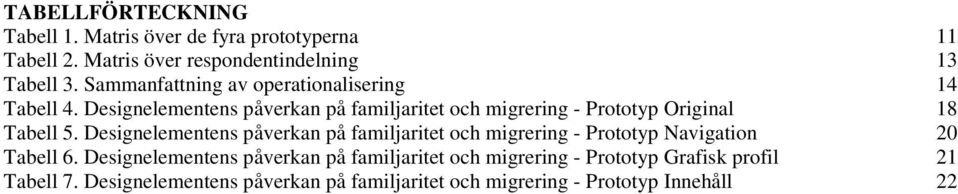 Designelementens påverkan på familjaritet och migrering - Prototyp Original 18 Tabell 5.