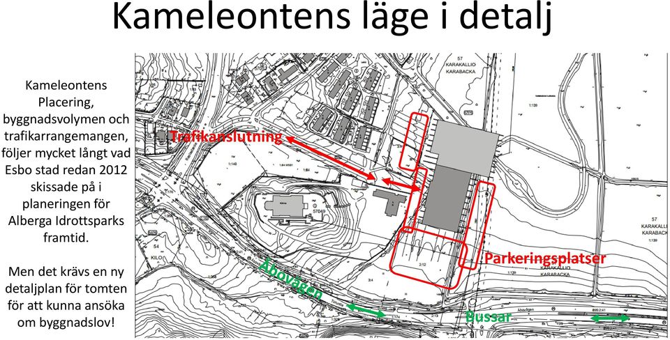 planeringen för Alberga Idrottsparks framtid.