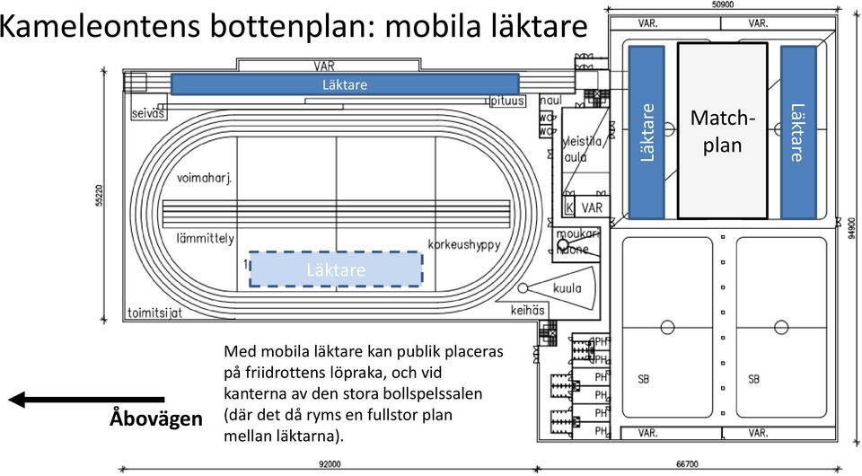 publik placeras på friidrottens löpraka, och vid kanterna av