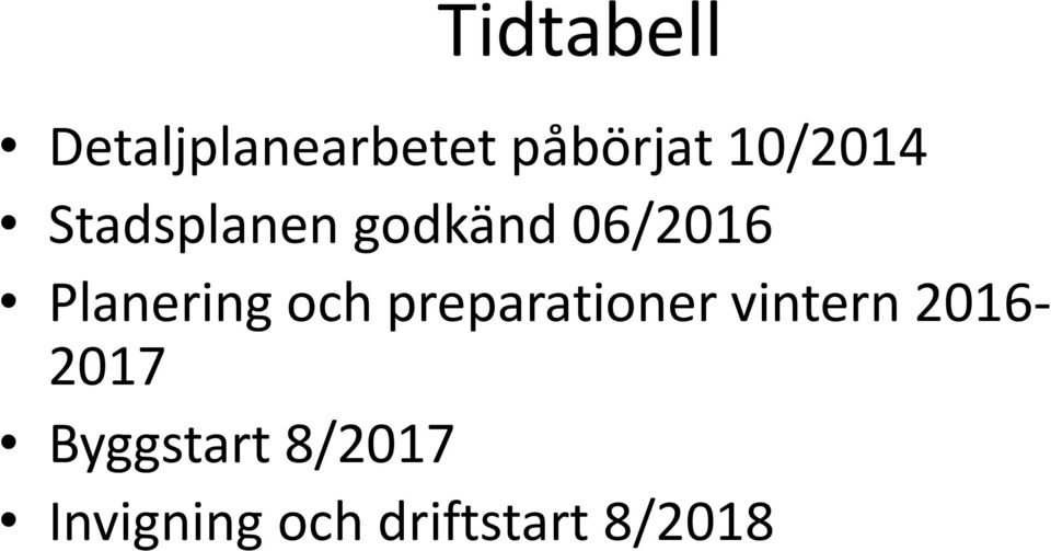 Planering och preparationer vintern