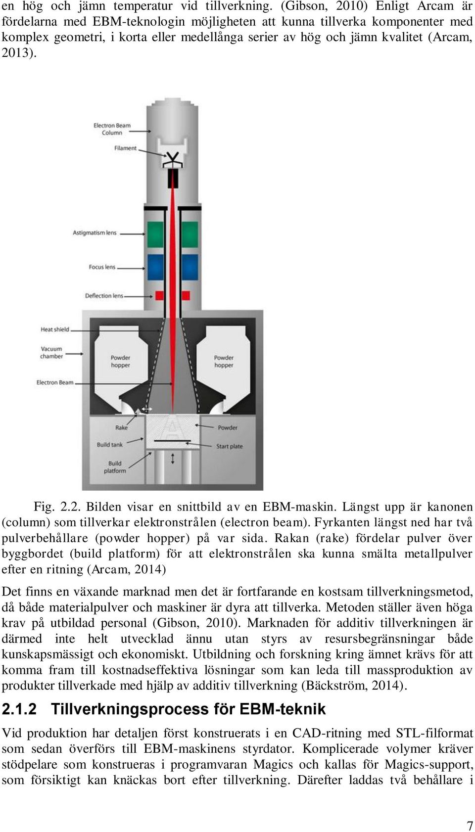 Fig. 2.2. Bilden visar en snittbild av en EBM-maskin. Längst upp är kanonen (column) som tillverkar elektronstrålen (electron beam).