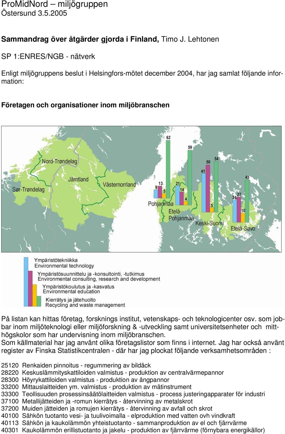 hittas företag, forsknings institut, vetenskaps- och teknologicenter osv.