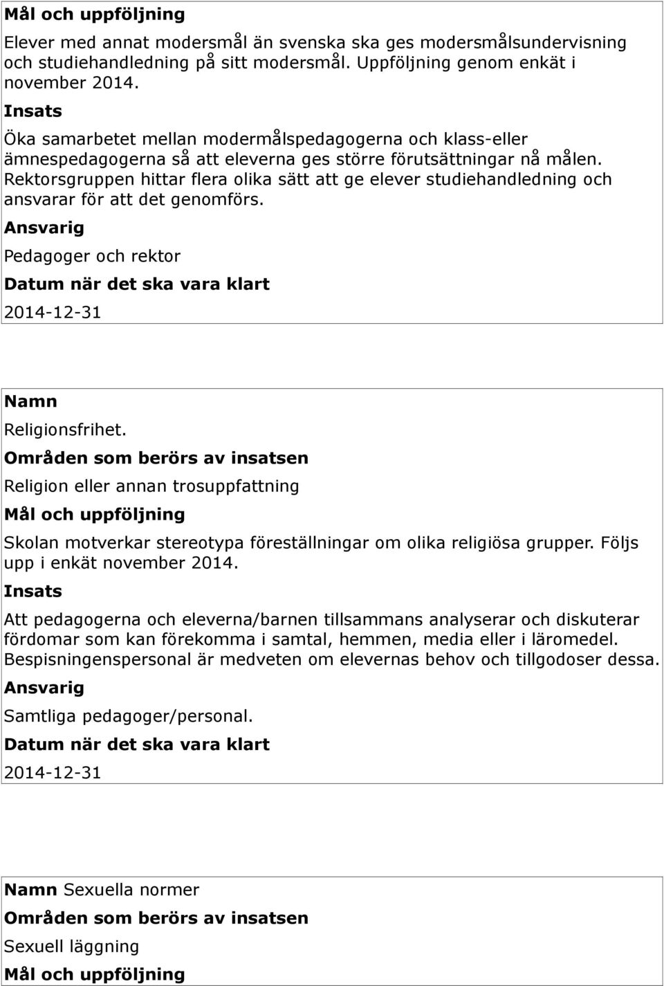 Rektorsgruppen hittar flera olika sätt att ge elever studiehandledning och ansvarar för att det genomförs. Pedagoger och rektor Religionsfrihet.