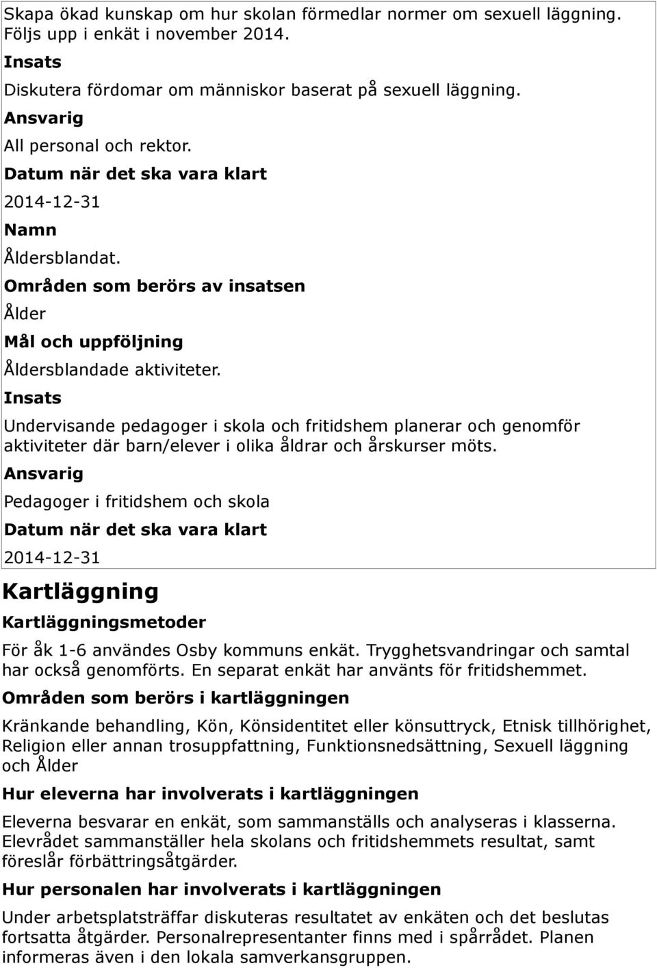 Pedagoger i fritidshem och skola Kartläggning Kartläggningsmetoder För åk 1-6 användes Osby kommuns enkät. Trygghetsvandringar och samtal har också genomförts.