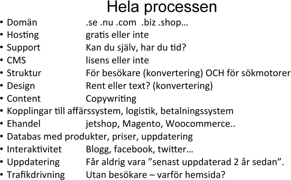 (konvertering) Content Copywri@ng Kopplingar @ll affärssystem, logis@k, betalningssystem Ehandel jetshop, Magento, Woocommerce.