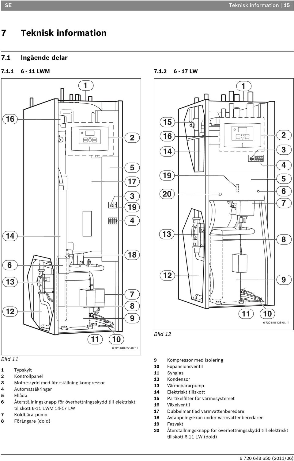 4-7 LW 7 Köldbärarpump 8 Förångare (dold) 9 Kompressor med isolering Expansionsventil Synglas 2 Kondensor 3 Värmebärarpump 4 Elektriskt tillskott 5 Partikelfilter för värmesystemet 6