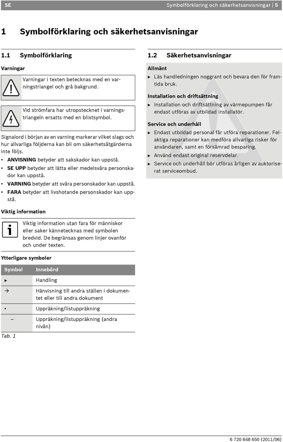 Signalord i början av en varning markerar vilket slags och hur allvarliga följderna kan bli om säkerhetsåtgärderna inte följs. ANVISNING betyder att sakskador kan uppstå.