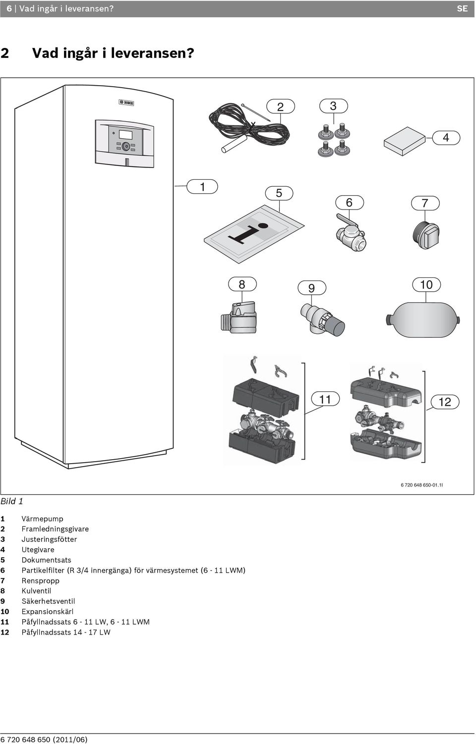 Partikelfilter (R 3/4 innergänga) för värmesystemet (6 - LWM) 7 Renspropp 8 Kulventil 9