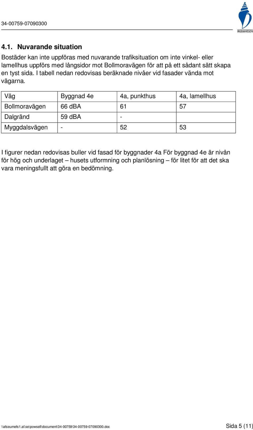 Väg Byggnad 4e 4a, punkthus 4a, lamellhus Bollmoravägen 66 dba 61 57 Dalgränd 59 dba - Myggdalsvägen - 52 53 I figurer nedan redovisas buller vid fasad för byggnader