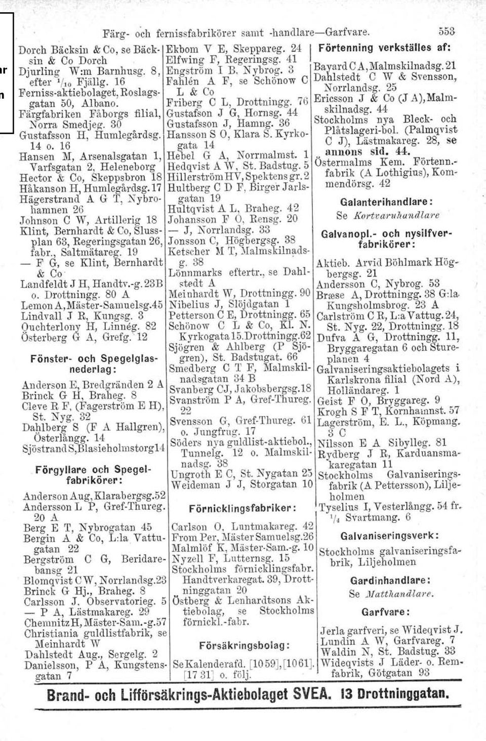 16 Fahlen A F, se Schönow C Dahlstedt C W & Svensson, Ferniss-aktiebolaget, Roslags- L & Co ~ orrlandsg. 25 gatan 50, Albano. Friberg C L, Drottningg.