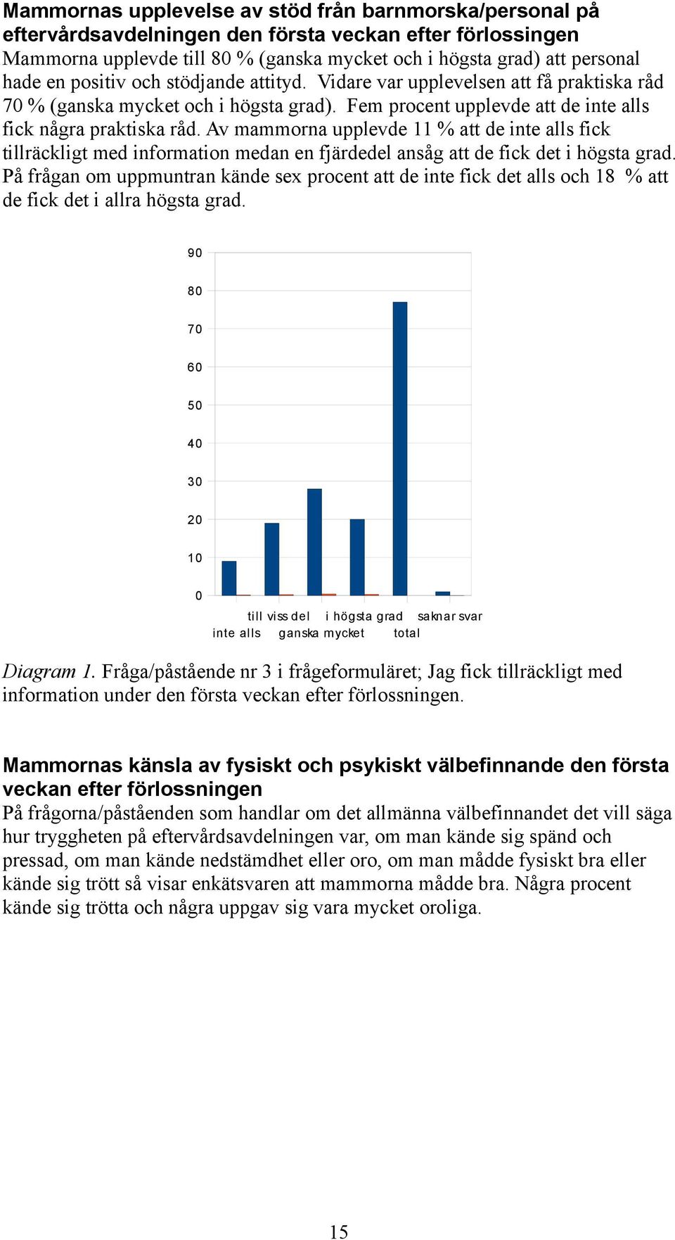 Av mammorna upplevde 11 % att de inte alls fick tillräckligt med information medan en fjärdedel ansåg att de fick det i högsta grad.