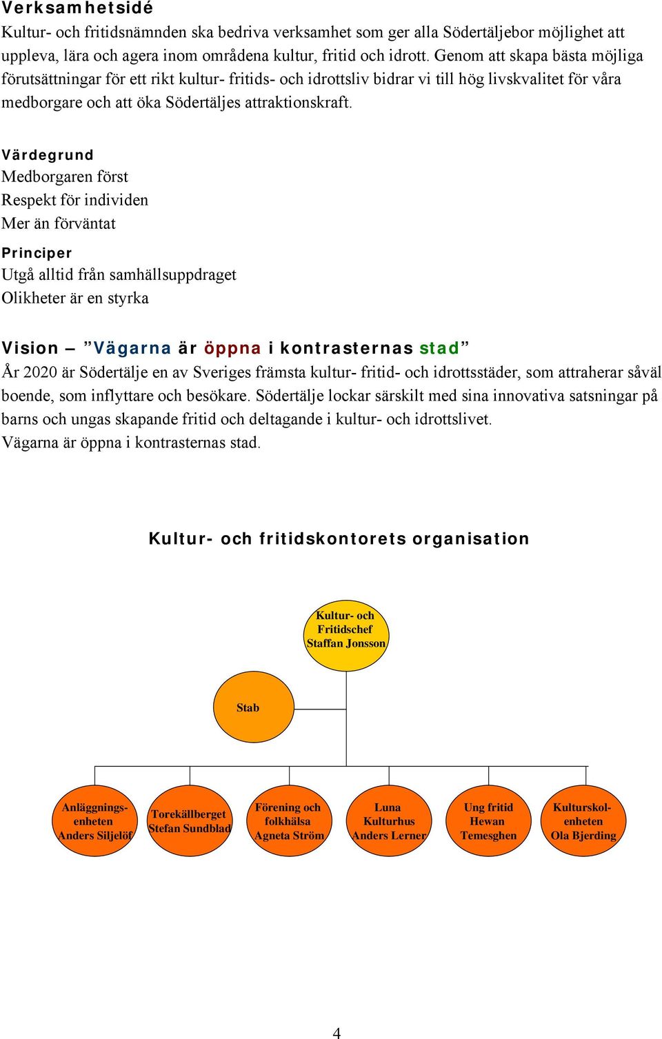 Värdegrund Medborgaren först Respekt för individen Mer än förväntat Principer Utgå alltid från samhällsuppdraget Olikheter är en styrka Vision Vägarna är öppna i kontrasternas stad År 2020 är