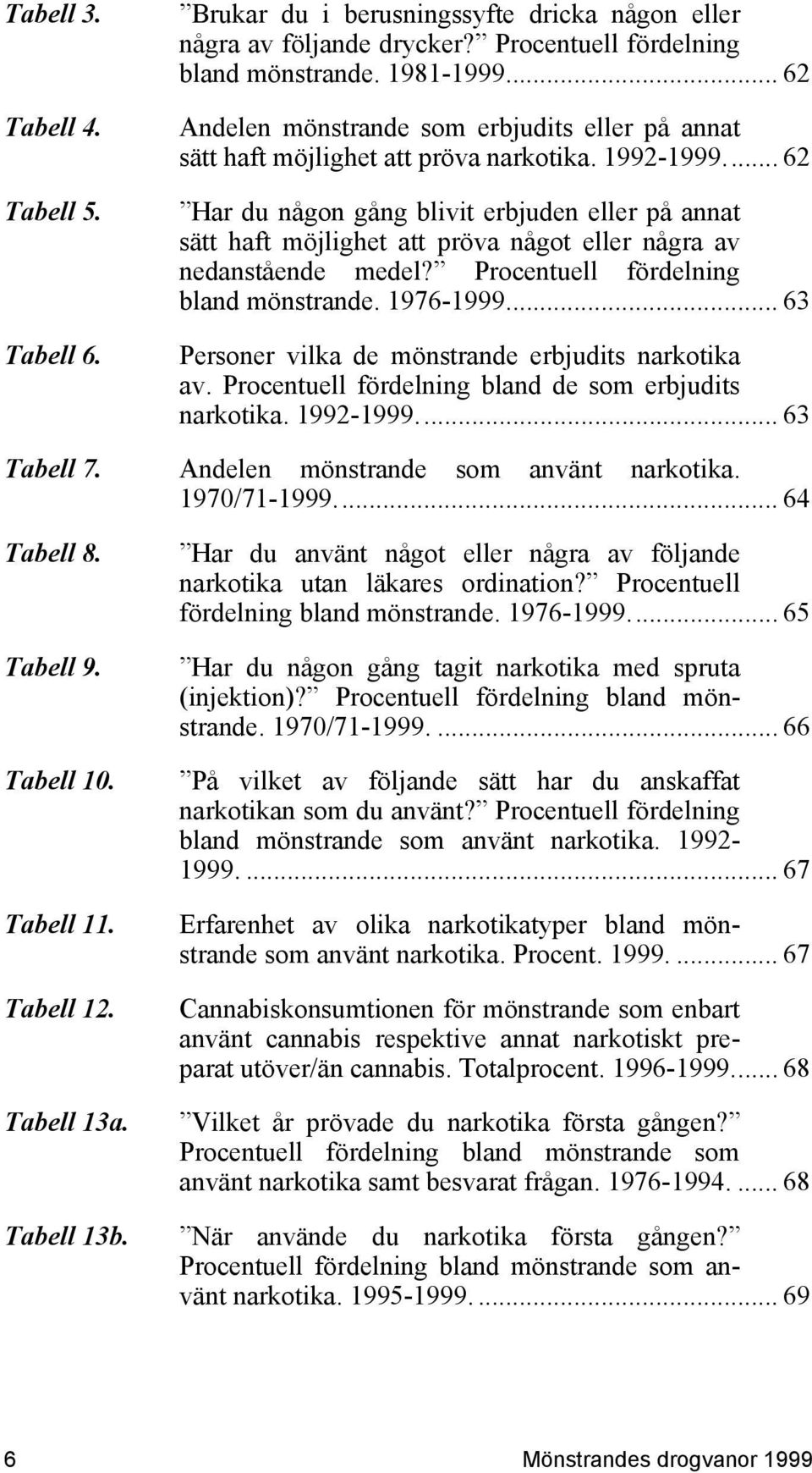 .. 62 Har du någon gång blivit erbjuden eller på annat sätt haft möjlighet att pröva något eller några av nedanstående medel? Procentuell fördelning bland mönstrande. 1976-1999.