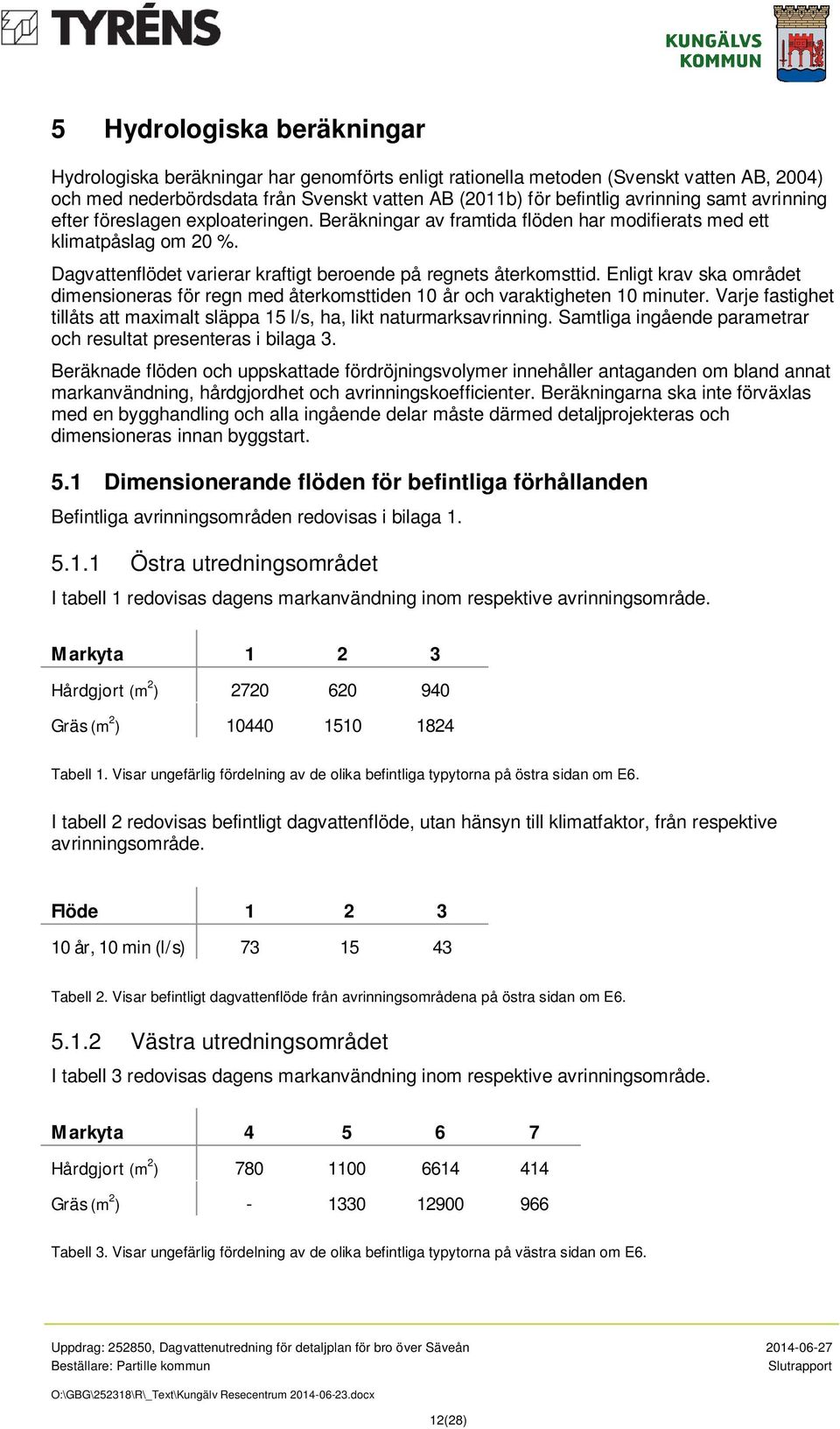 Enligt krav ska området dimensioneras för regn med återkomsttiden 10 år och varaktigheten 10 minuter. Varje fastighet tillåts att maximalt släppa 15 l/s, ha, likt naturmarksavrinning.