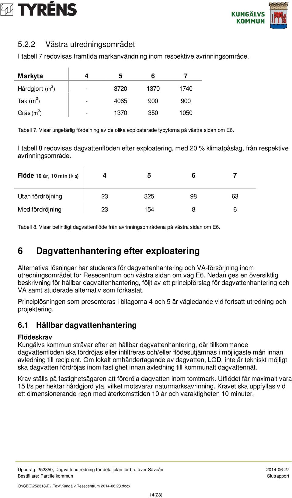 I tabell 8 redovisas dagvattenflöden efter exploatering, med 20 % klimatpåslag, från respektive avrinningsområde.