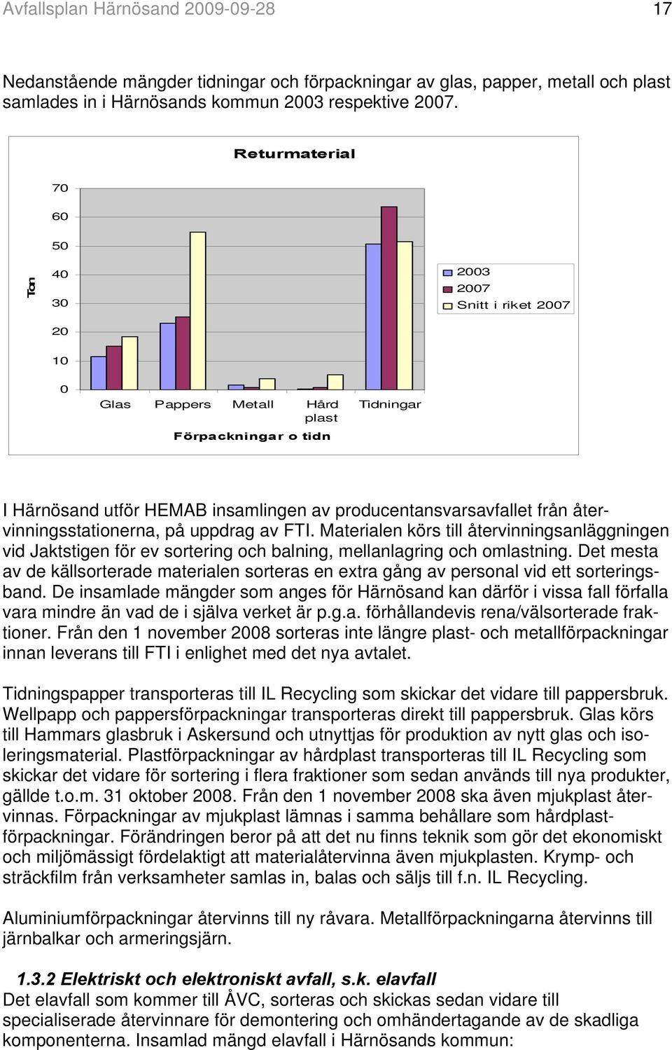 från återvinningsstationerna, på uppdrag av FTI. Materialen körs till återvinningsanläggningen vid Jaktstigen för ev sortering och balning, mellanlagring och omlastning.