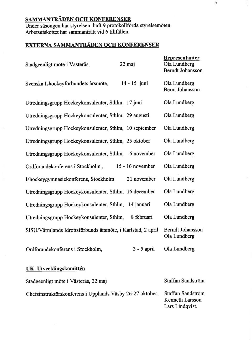 juni Utredningsgrupp Hockeykonsulenter, Sthlm, augusti Utredningsgrupp Hockeykonsulenter, Sthlm, 0 september Utredningsgrupp Hockeykonsulenter, Sthlm, oktober Utredningsgrupp Hockeykonsulenter,