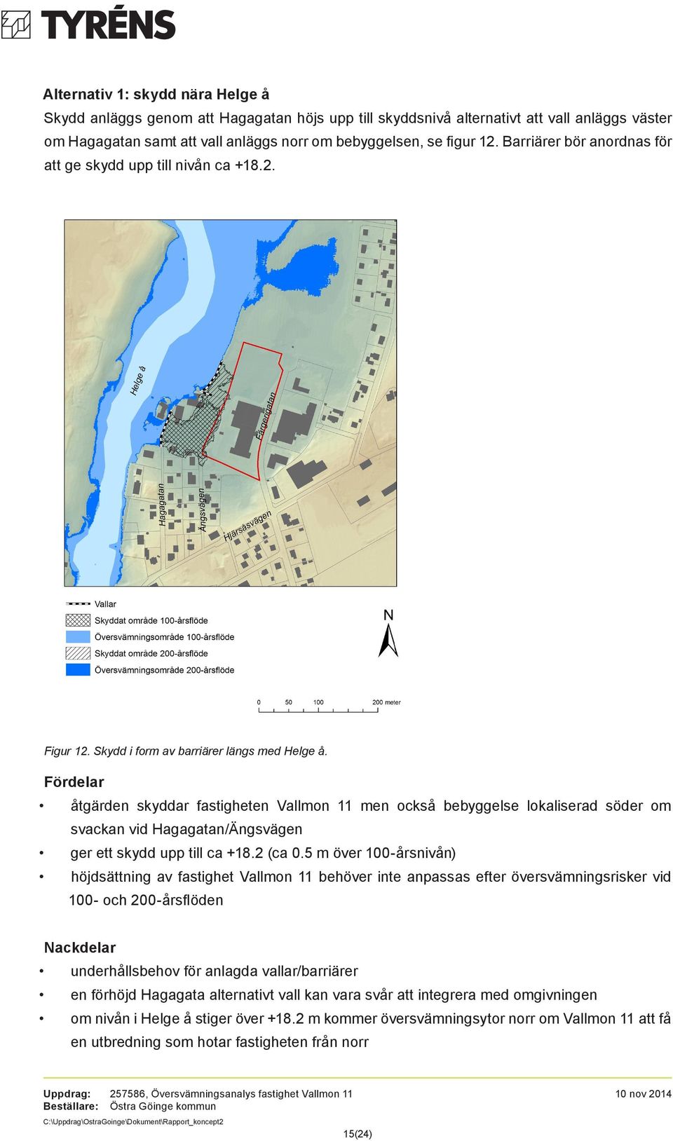 Fördelar åtgärden skyddar fastigheten Vallmon 11 men också bebyggelse lokaliserad söder om svackan vid Hagagatan/Ängsvägen ger ett skydd upp till ca +18.2 (ca 0.