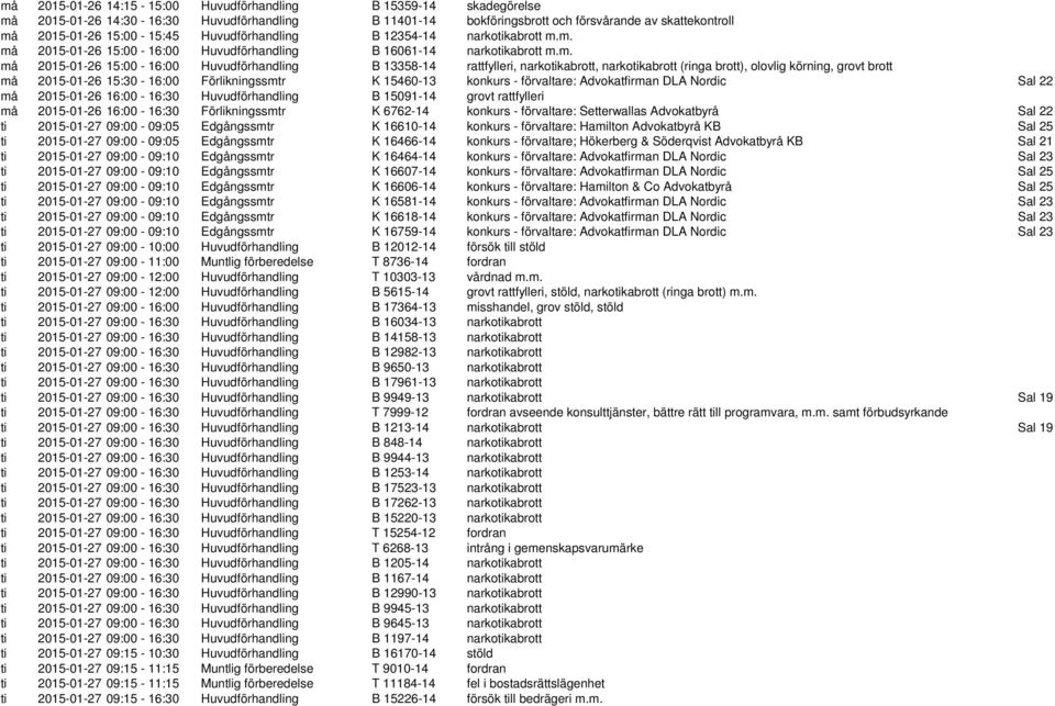 m. må 2015-01-26 15:00-16:00 Huvudförhandling B 16061-14 narkotikabrott m.m. må 2015-01-26 15:00-16:00 Huvudförhandling B 13358-14 rattfylleri, narkotikabrott, narkotikabrott (ringa brott), olovlig