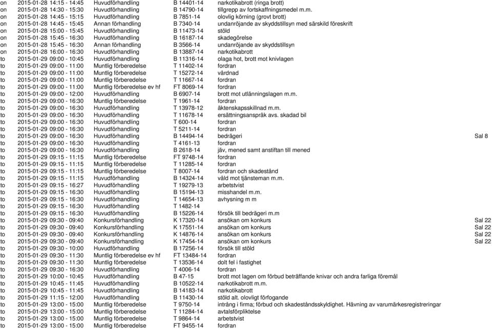 m. on 2015-01-28 14:45-15:15 Huvudförhandling B 7851-14 olovlig körning (grovt brott) on 2015-01-28 14:45-15:45 Annan förhandling B 7340-14 undanröjande av skyddstillsyn med särskild föreskrift on