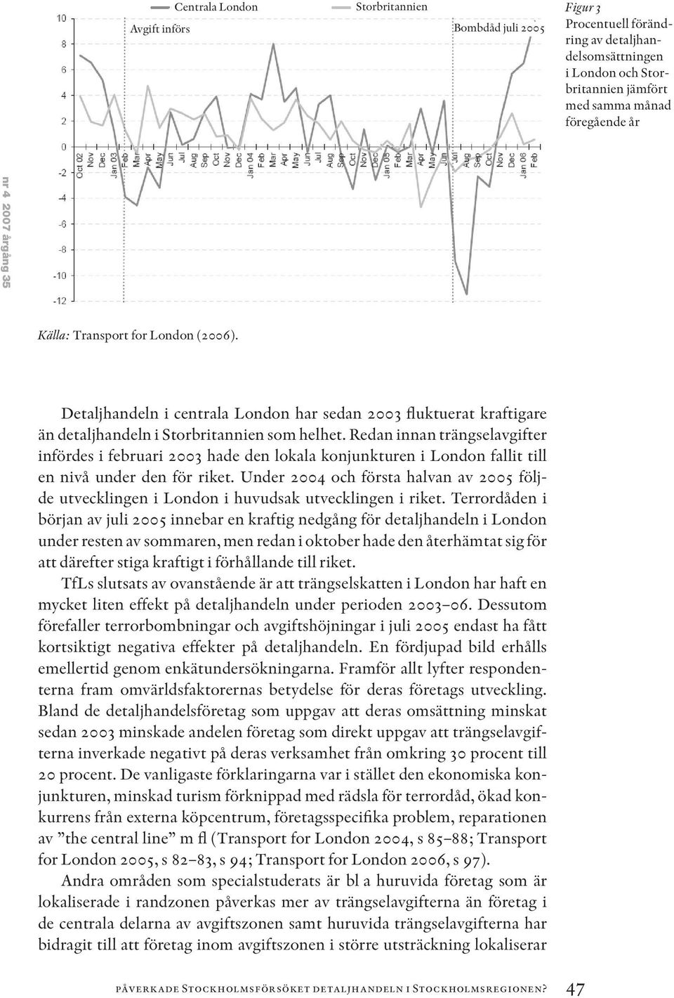 Redan innan trängselavgifter infördes i februari 2003 hade den lokala konjunkturen i London fallit till en nivå under den för riket.