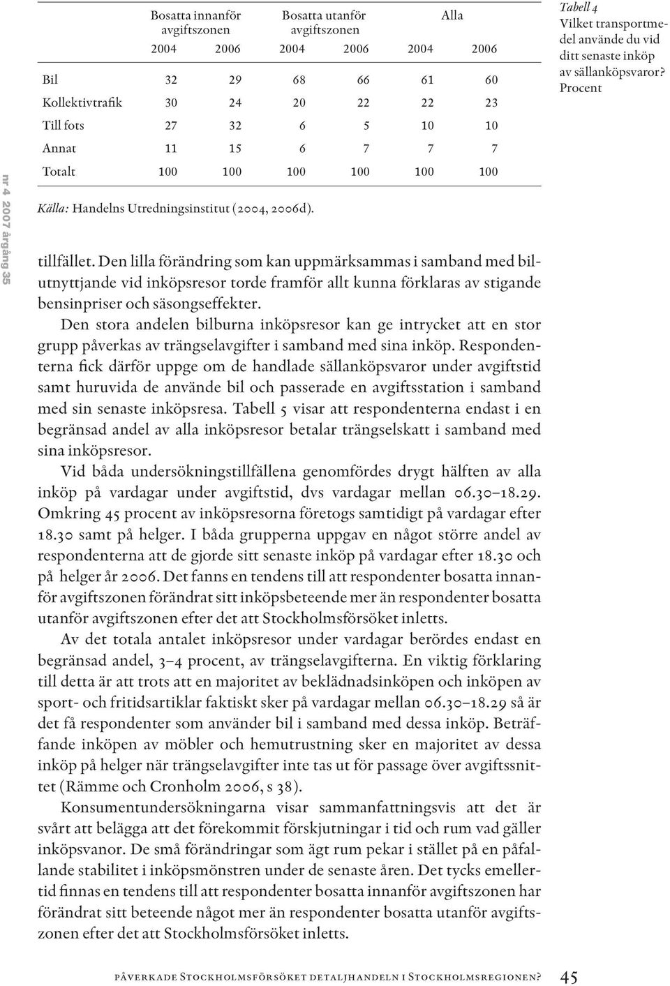 tillfället. Den lilla förändring som kan uppmärksammas i samband med bilutnyttjande vid inköpsresor torde framför allt kunna förklaras av stigande bensinpriser och säsongseffekter.