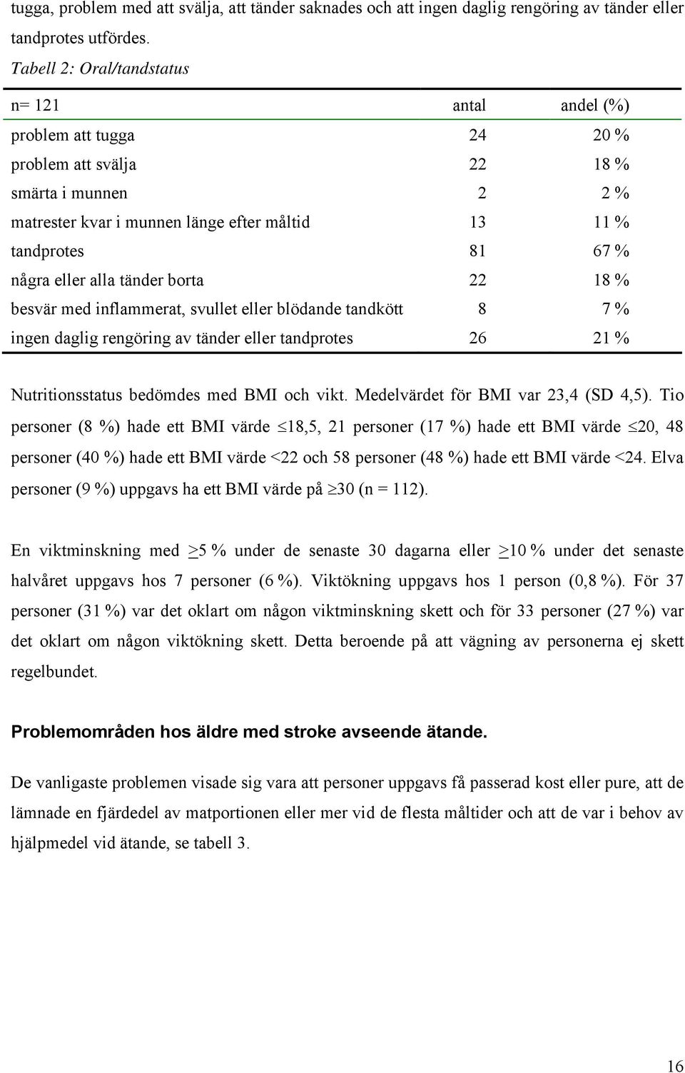 eller alla tänder borta 22 18 % besvär med inflammerat, svullet eller blödande tandkött 8 7 % ingen daglig rengöring av tänder eller tandprotes 26 21 % Nutritionsstatus bedömdes med BMI och vikt.