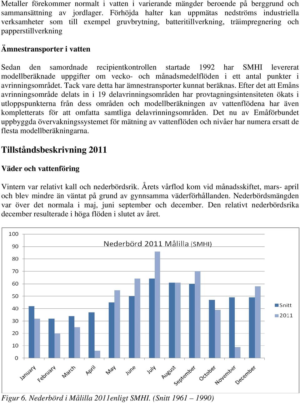 samordnade recipientkontrollen startade har SMHI levererat modellberäknade uppgifter om vecko- och månadsmedelflöden i ett antal punkter i avrinningsområdet.