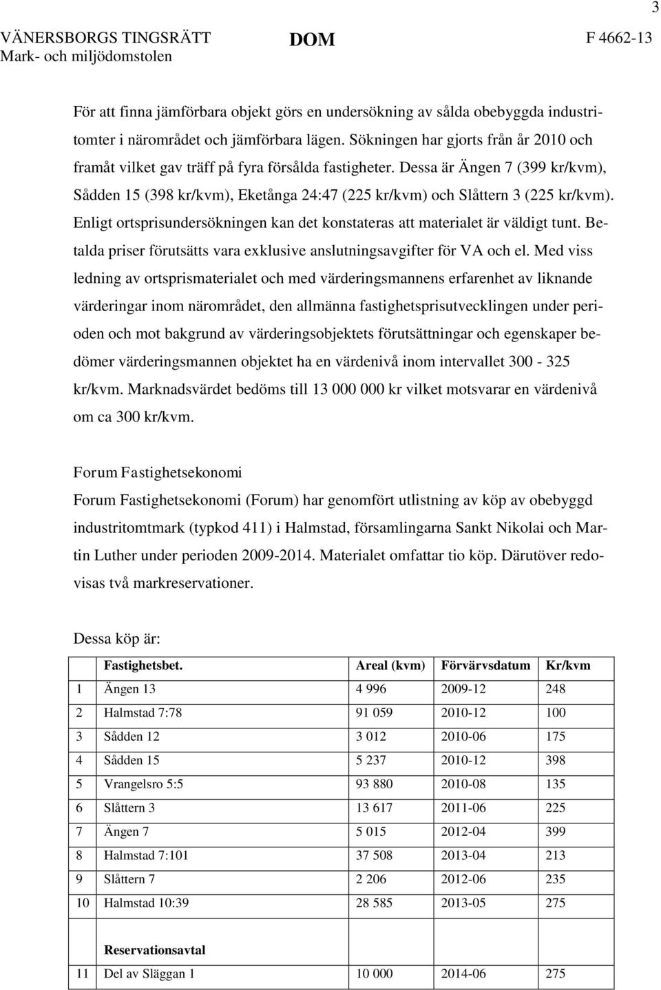 Dessa är Ängen 7 (399 kr/kvm), Sådden 15 (398 kr/kvm), Eketånga 24:47 (225 kr/kvm) och Slåttern 3 (225 kr/kvm). Enligt ortsprisundersökningen kan det konstateras att materialet är väldigt tunt.