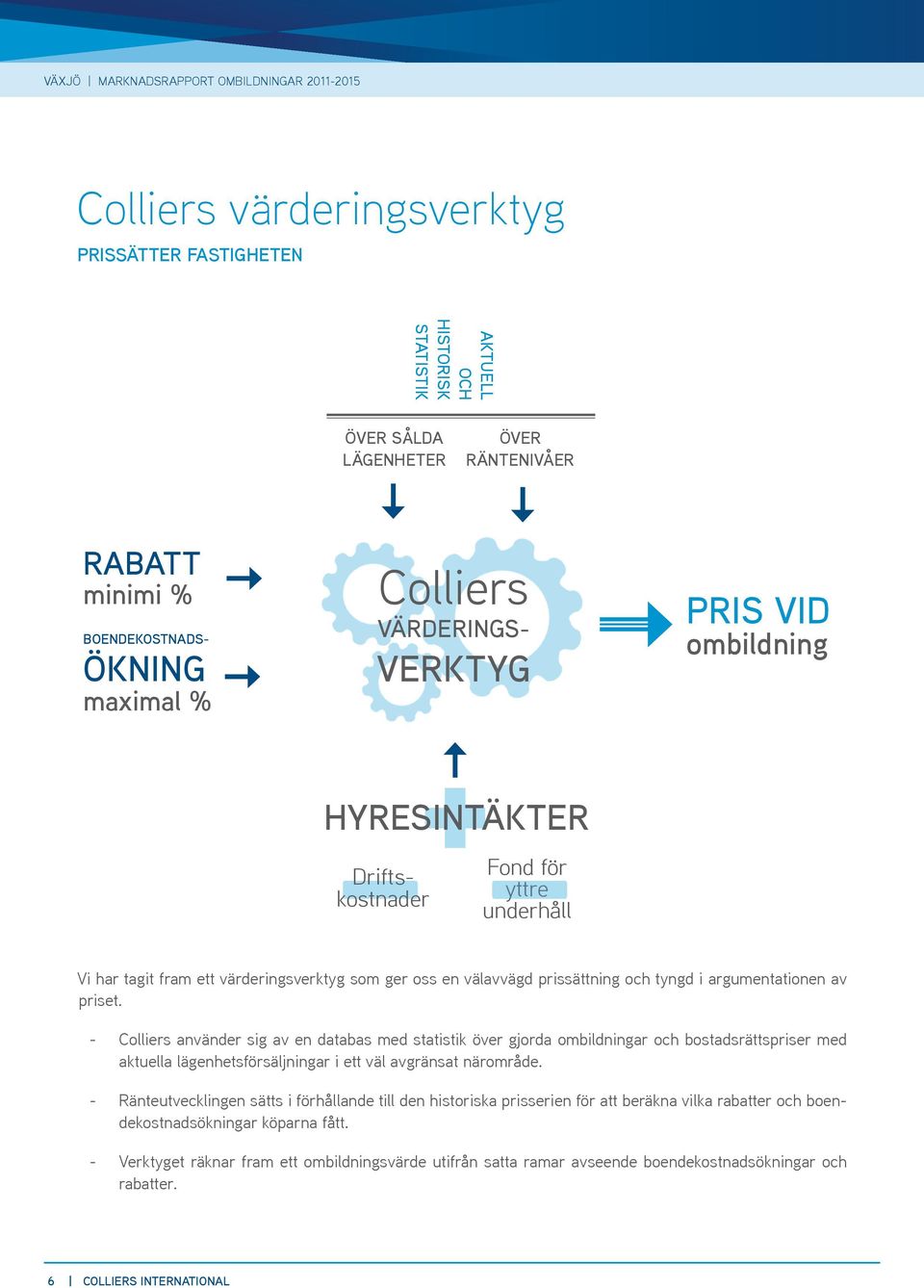 - Colliers använder sig av en databas med statistik över gjorda ombildningar och bostadsrättspriser med aktuella lägenhetsförsäljningar i ett väl avgränsat närområde.