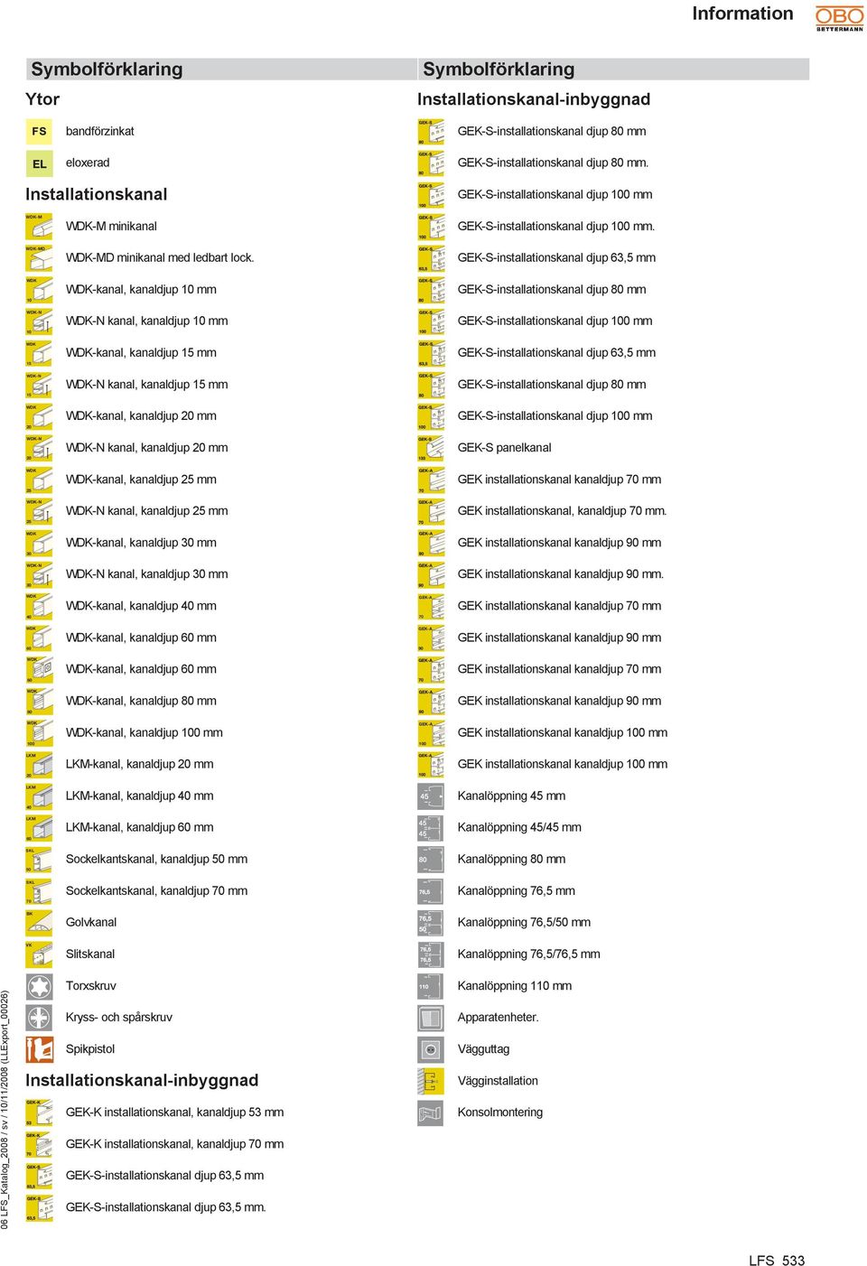 GE GEK-S-installationskanal djup 63,5 mm WDK WD 10 WDK-kanal, kanaldjup 10 mm GE GEK-S-installationskanal djup 80 mm WDK-N WD 10 WDK-N kanal, kanaldjup 10 mm GE GEK-S-installationskanal djup 100 mm