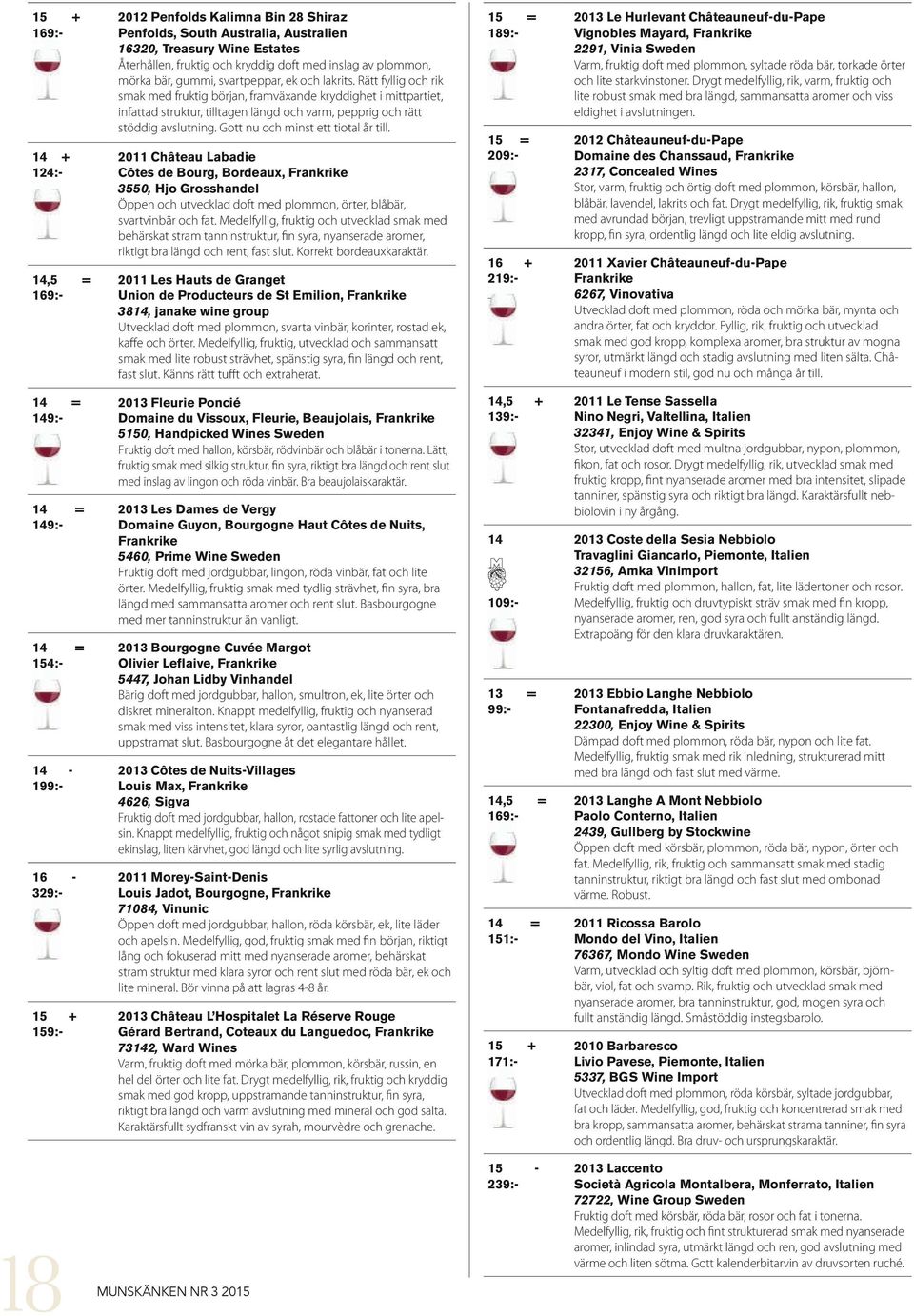 Gott nu och minst ett tiotal år till. 2011 Château Labadie Côtes de Bourg, Bordeaux, Frankrike 3550, Hjo Grosshandel Öppen och utvecklad doft med plommon, örter, blåbär, svartvinbär och fat.