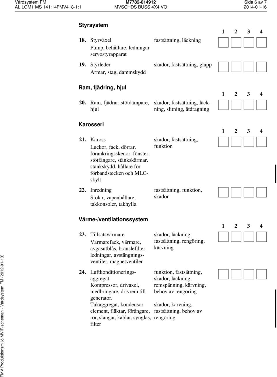 stänkskydd, hållare för förbandstecken och MLCskylt 22. Inredning Stolar, vapenhållare, takkonsoler, takhylla funktion fastsättning, funktion, skador Värme-/ventilationssystem 23.