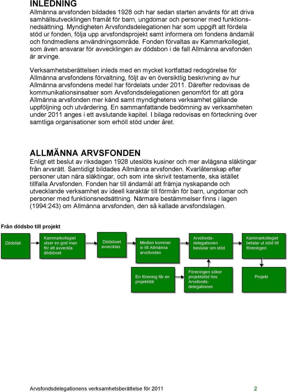 Fonden förvaltas av Kammarkollegiet, som även ansvarar för avvecklingen av dödsbon i de fall Allmänna arvsfonden är arvinge.