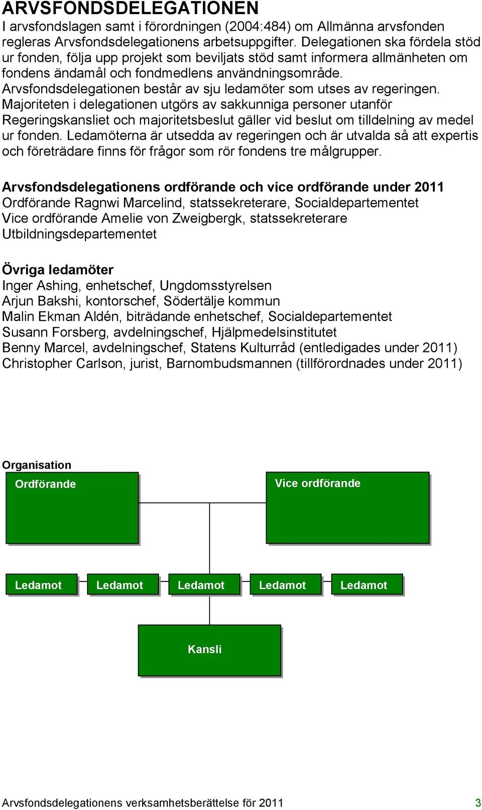 Arvsfondsdelegationen består av sju ledamöter som utses av regeringen.