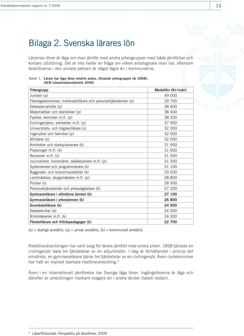 Lärare har låga löner relativt andra, liknande yrkesgrupper (år 2008).