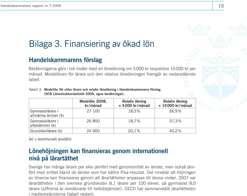 (SCB Lönestrukturstatistik 2009, egna beräkningar).