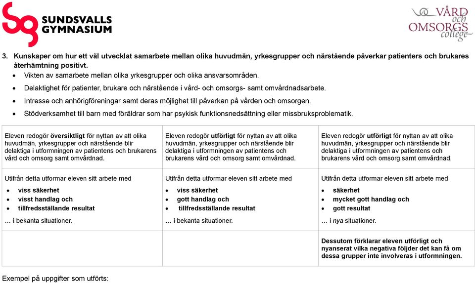 Intresse och anhörigföreningar samt deras möjlighet till påverkan på vården och omsorgen. Stödverksamhet till barn med föräldrar som har psykisk funktionsnedsättning eller missbruksproblematik.